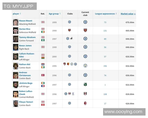 足球明星齐聚一堂星光璀璨共襄盛会展现足坛风采